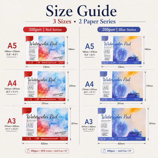 Watercolor Paper Pad – Cold Press, Acid-Free | 200gsm & 300gsm